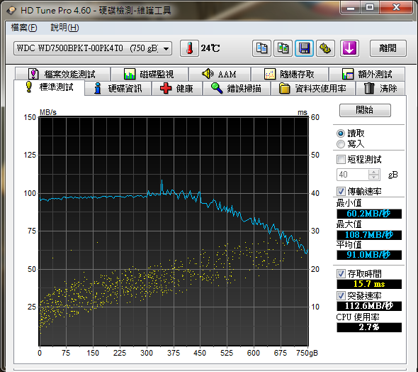WD7500BPKT(補圖)