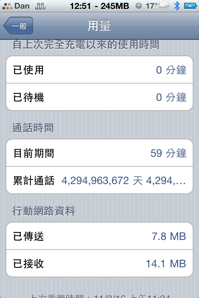 Ipad更新提示數字與Iphone4電話用量問題
