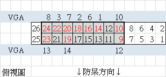 ACER Aspire easyStore H342 - VGA連接線 製作分享