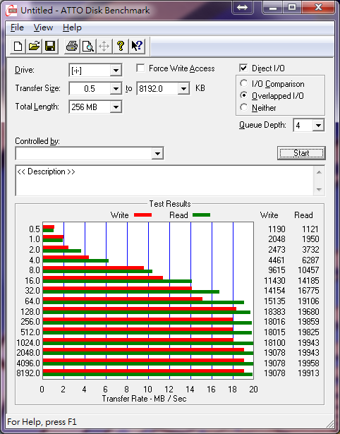 [開紙袋XD] Team 16GB Class 10 microSDHC