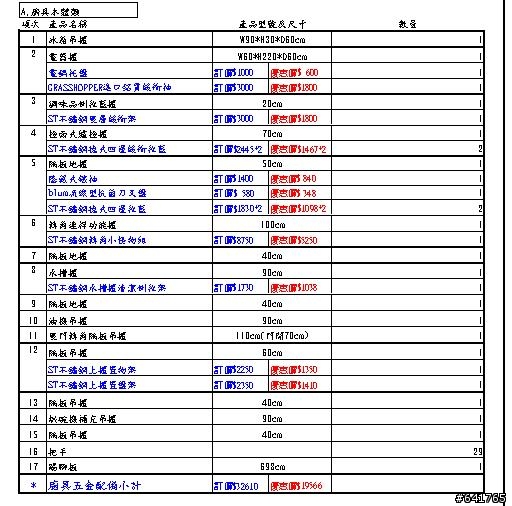 廚具報價請教
