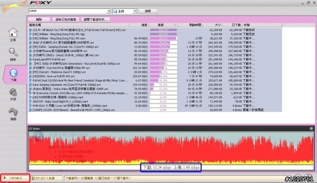 [分享]Windows XP SP3下記憶體超過3.25GB的RamDisk實作