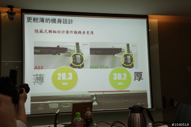 [分享] ASUS華碩PTT-NB蝦版聚+粉絲團聚會(圖多,請見諒)