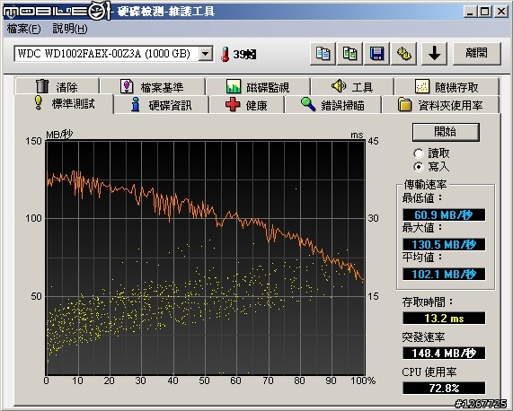[測試附提問] WD 1002FAEX , 軔體版本規格大不同?