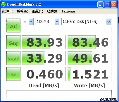 [分享]Windows XP SP3下記憶體超過3.25GB的RamDisk實作