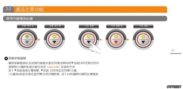 CR-200HD  分享 中文說明書