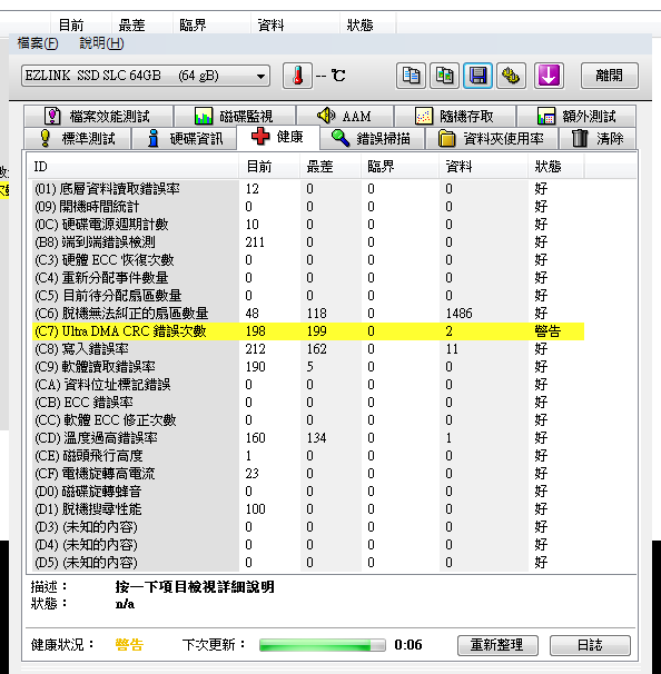 開箱：EZLINK Violet 64GB 2.5吋 SATAII SSD 固態硬碟(SLC) 新舊比較