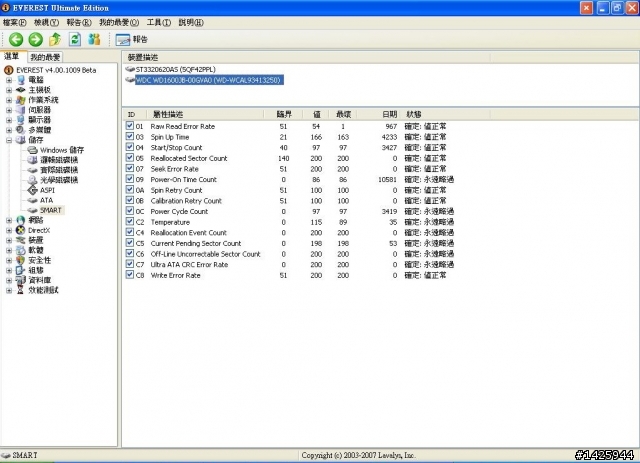 測試WD硬碟各種軟體警告不一