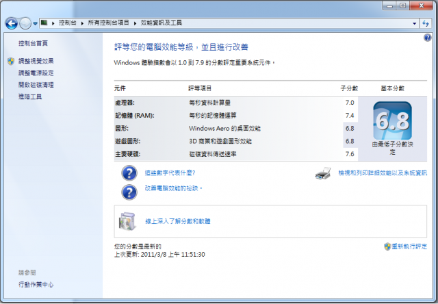 [簡易開箱文] HP EliteBook 8740W