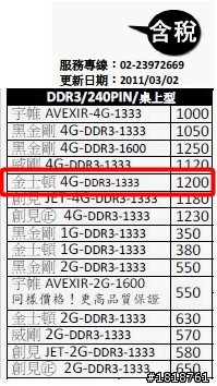 [分享]Windows XP SP3下記憶體超過3.25GB的RamDisk實作