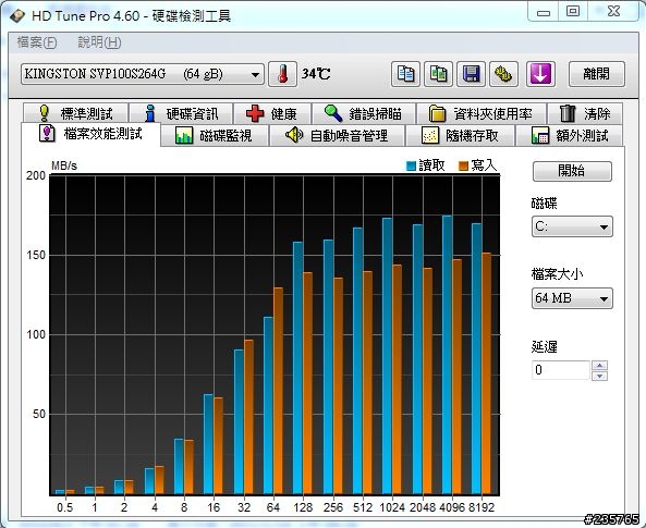 [開箱測試文]]第一次的ssd...Kingston SSDnow 100 V+ 64GB！