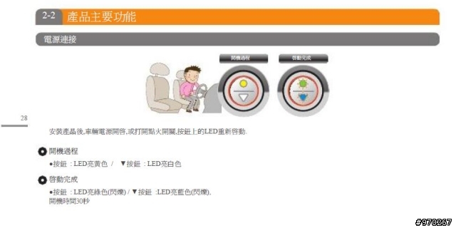CR-200HD  分享 中文說明書