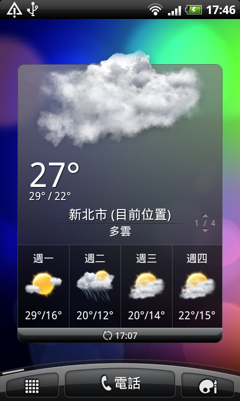 我的第一支HTC手機Incredible S開箱