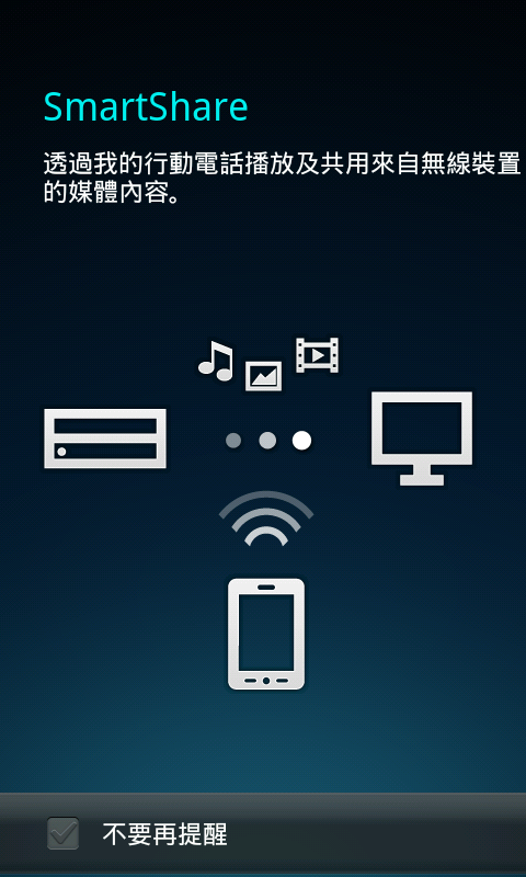 [高雄場] LG Optimus 2X雙核極速隨身多媒體中心體驗報告