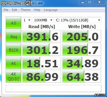 [開箱+測試]Intel 新SSD 510 高速固態硬碟 120GB 版本
