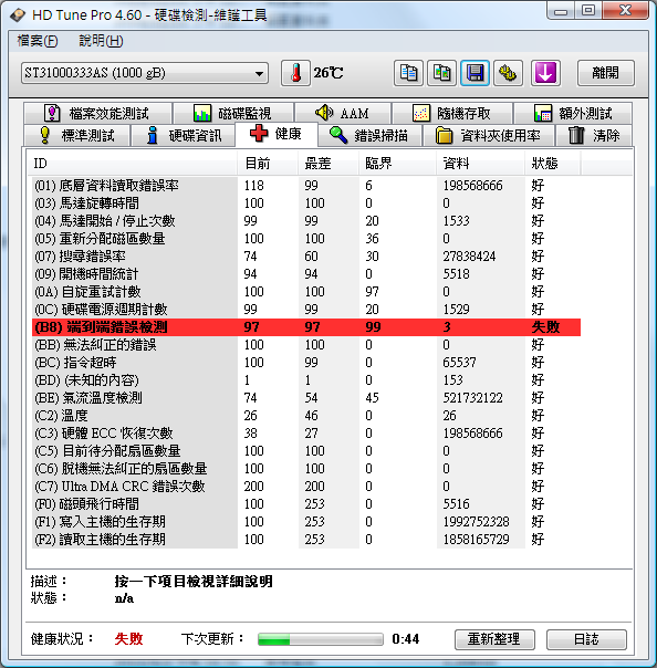 [閒聊]當原廠軟體測試與非原廠相異時
