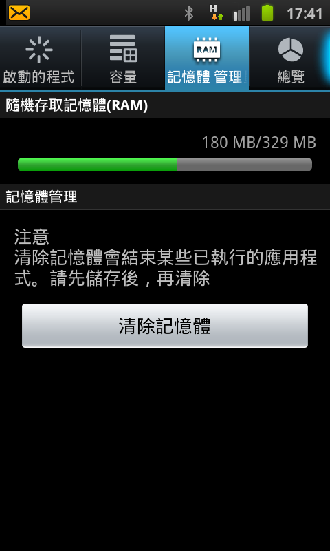 (0422)Beta3.3版(Odin直刷版)_直升[全中文GingerBread2.3.3版(三星洩漏版XXJVK)]...**無法自行排除障礙的網友，請勿刷此版**