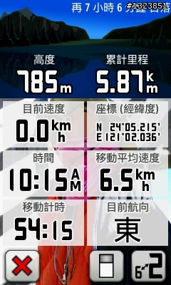 <BROMPTON與我的小旅行>冬訪惠蓀