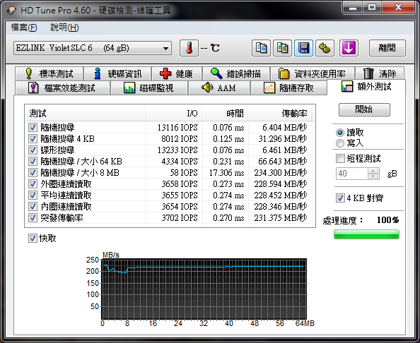 開箱：EZLINK Violet 64GB 2.5吋 SATAII SSD 固態硬碟(SLC) 新舊比較