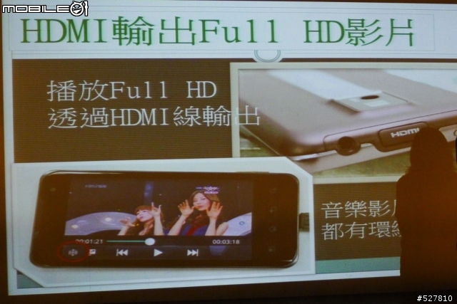 [LG Optimus 2X強勢登場！]台灣第一支上市的雙核心手機～