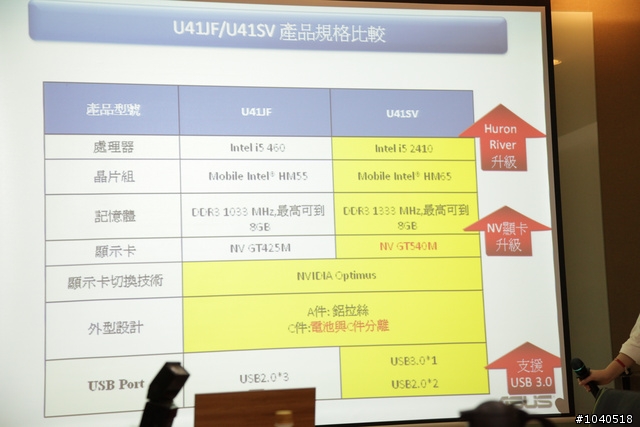 [分享] ASUS華碩PTT-NB蝦版聚+粉絲團聚會(圖多,請見諒)