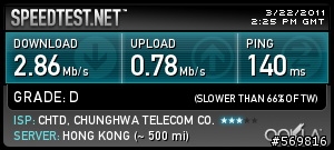 中華 p874 50m/3m連線速度的問題