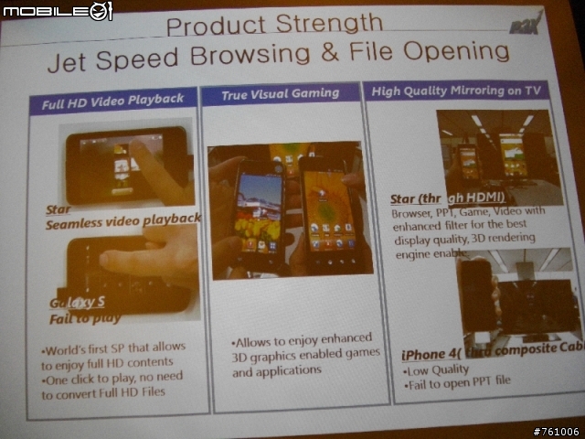 [嚐鮮]LG Optimus 2X智慧型手機搶先體驗會-台中場