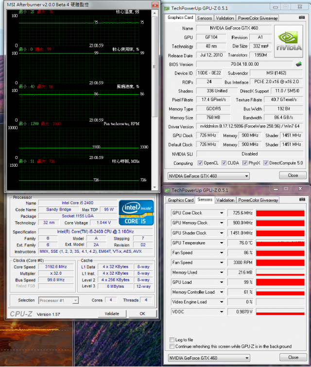 NVIDIA MSI GTX460 Cyclone 對上GELID ICY VISION 顯示卡散熱器Rev.2