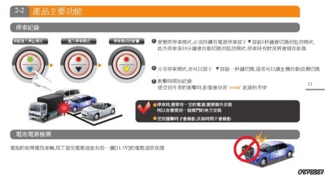 CR-200HD  分享 中文說明書