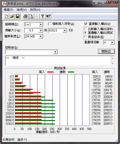 開箱：EZLINK Violet 64GB 2.5吋 SATAII SSD 固態硬碟(SLC) 新舊比較
