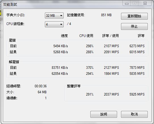 新新vaio s 效能測試