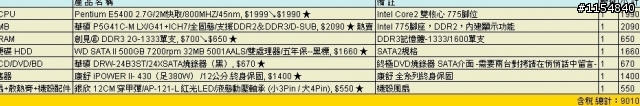 新手組一萬以下電腦