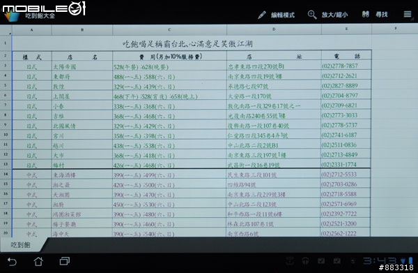 [採訪]華碩Eee Pad Transformer平版筆電結合 4月搭電信開賣