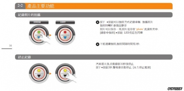 CR-200HD  分享 中文說明書