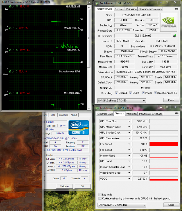 NVIDIA MSI GTX460 Cyclone 對上GELID ICY VISION 顯示卡散熱器Rev.2