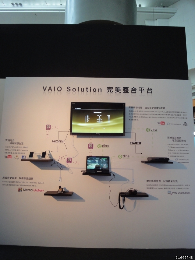 [傷眼亂拍]，2011 VAIO新機發表會