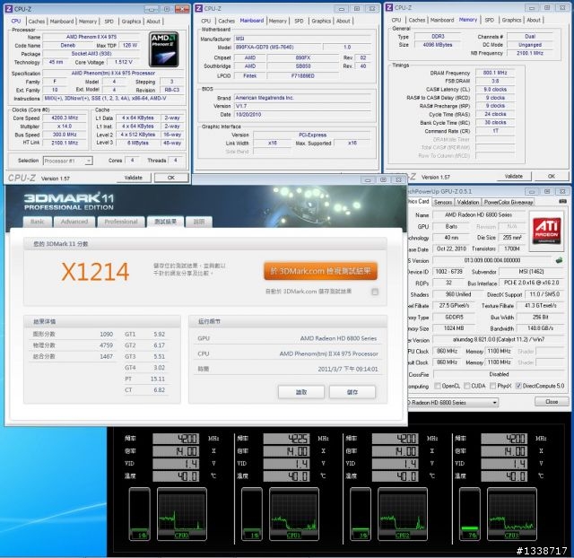 [上300外頻測試] 飛龍X4 975 黑盒版超頻4.2G實錄