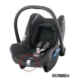 請問有人會拆Maxi-Cosi Cabriofix 座布嗎?