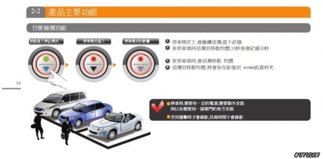 CR-200HD  分享 中文說明書