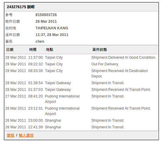 [敗家] 2011 MacBook Pro 15" + 120GB SSD + 8GB RAM 台灣版開箱 (更新：03/31 改裝第二顆硬碟)