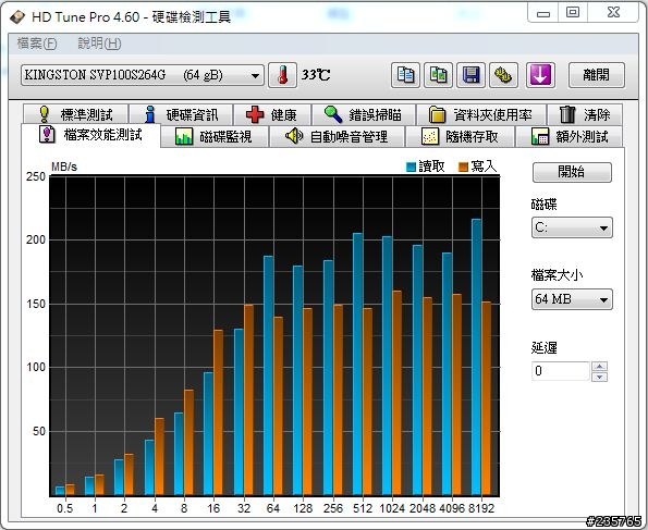 [開箱測試文]]第一次的ssd...Kingston SSDnow 100 V+ 64GB！