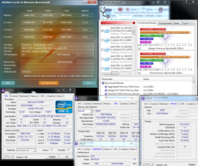 Intel新世代6系列整合型晶片組 - ECS H67H2-M深度效能剖析