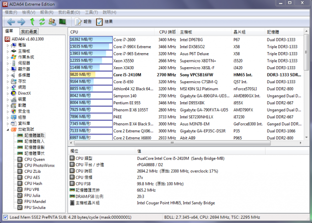 新新vaio s 效能測試