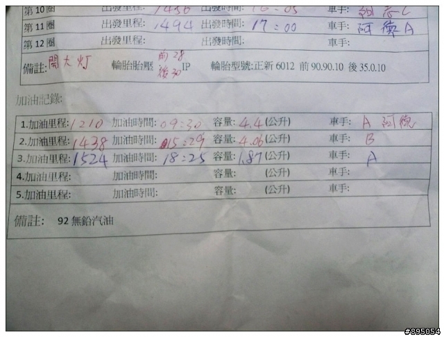 RS-ZERO試駕報告