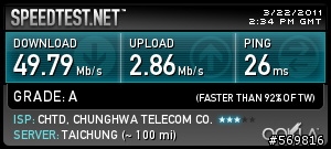 中華 p874 50m/3m連線速度的問題