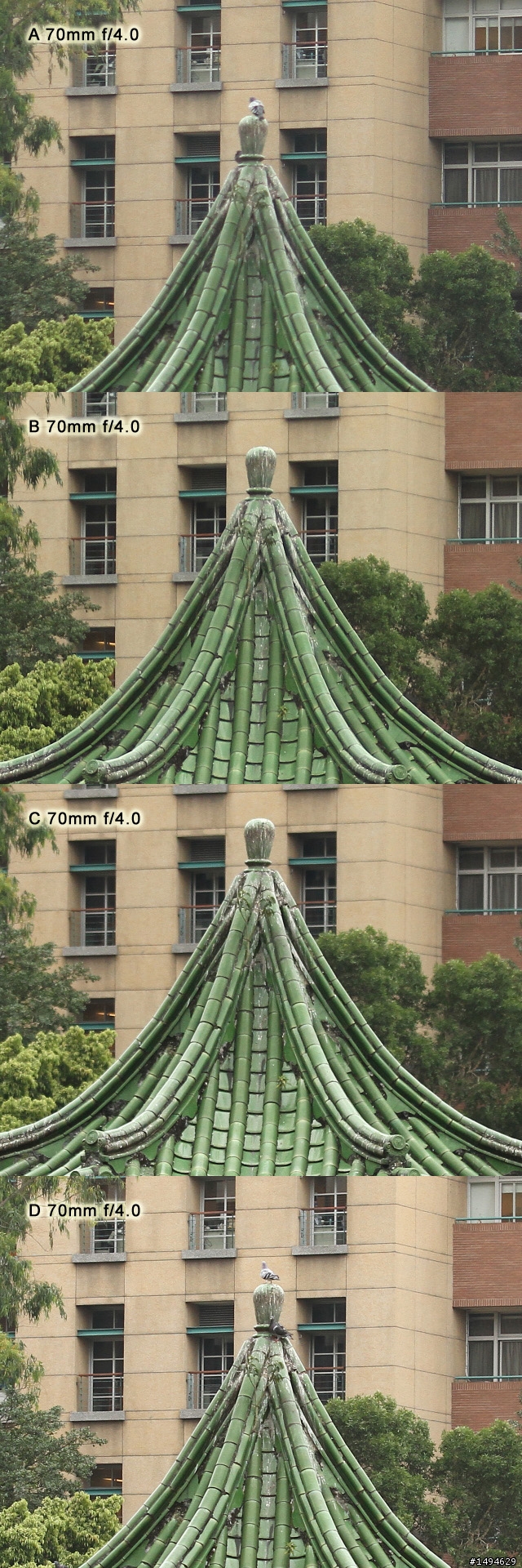 [實拍測試] Canon 四支原廠望遠變焦鏡頭畫質比較 (圖非常多)