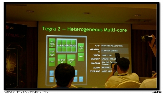 [3/12]高雄LG Optimus 2X體驗會之好像圖放太多+老板不在偷寫體驗文~