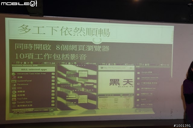 [活動文]LG Optimus 2X體驗會