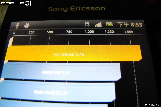 [開箱文] Xperia arc (追加 GPS 定位測試)