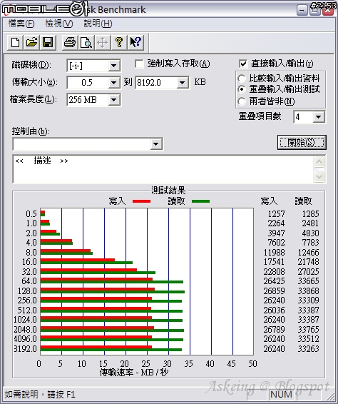[開箱] Seagate FA GoFlex Desk 2TB 外接硬碟